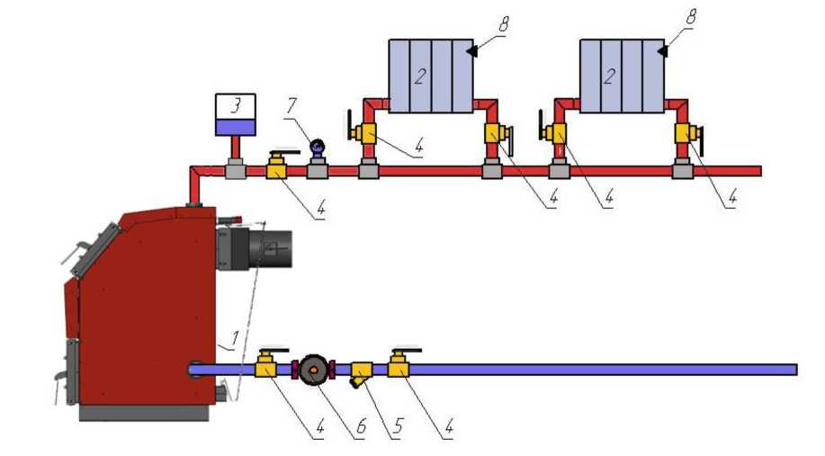 Схема подключения котла к однотрубной открытой системе с принудительной циркуляцией теплоносителя.jpg